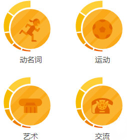 外媒：老佛爷和安帅互相理解